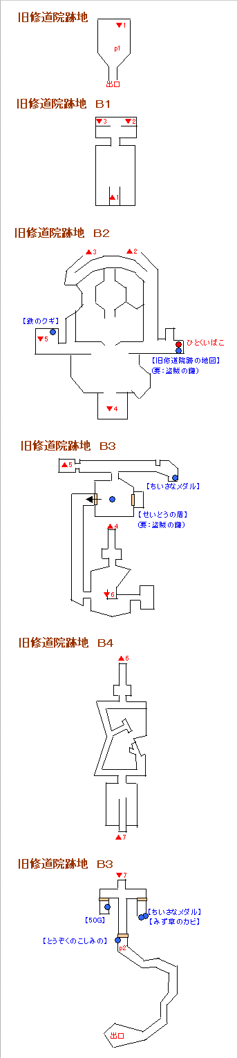 ドラゴンクエストviii 空と海と大地と呪われし姫君 旧修道院跡地