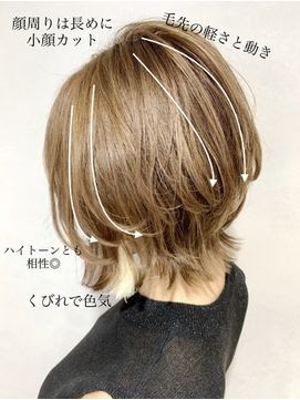 イメージ