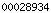 blogger web statistics