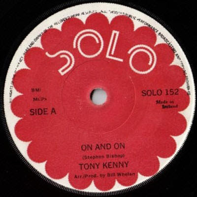 Record Labels