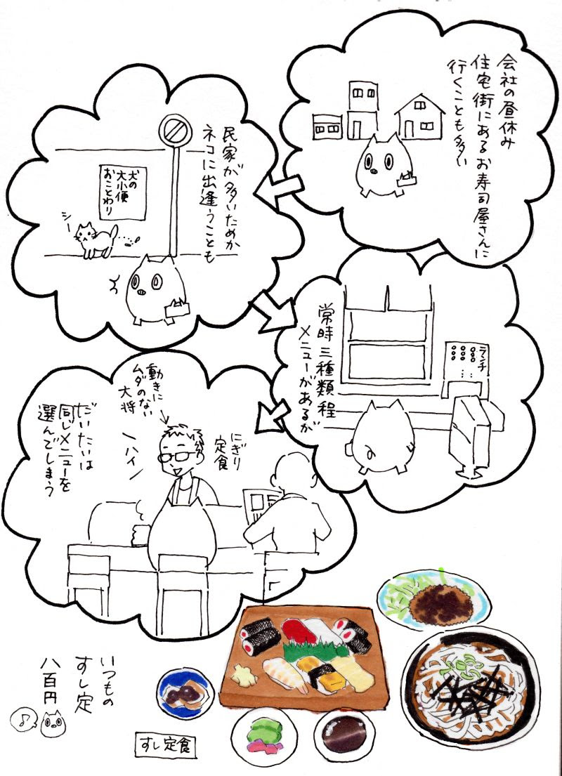 食いしん坊イラストエッセイ コブタとミィちゃん Kobuta And Mi