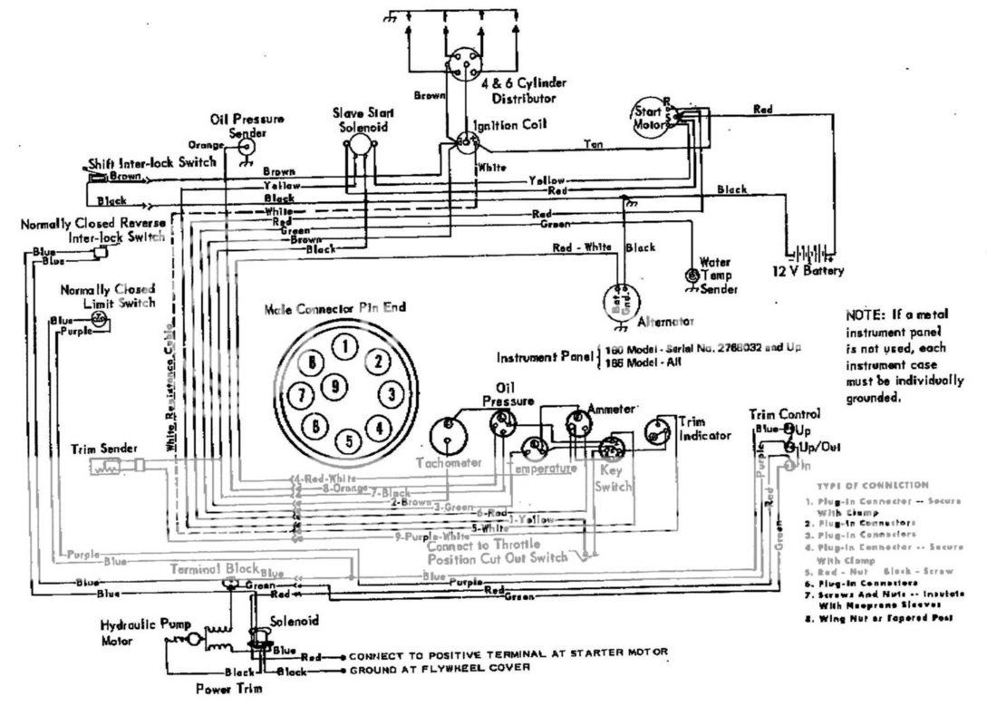 Trim Pump help Page: 1 - iboats Boating Forums | 53229