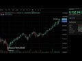 Trade Penny Stocks On Webull / Penny Stocks On Robinhood & WeBull Up Big In June 2020 / Webull boasts of no commissions or fees for most transactions.