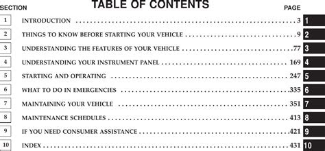Download AudioBook 2010 chrysler sebring owners manual pdf Reading Free PDF
