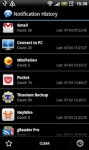 Notification History