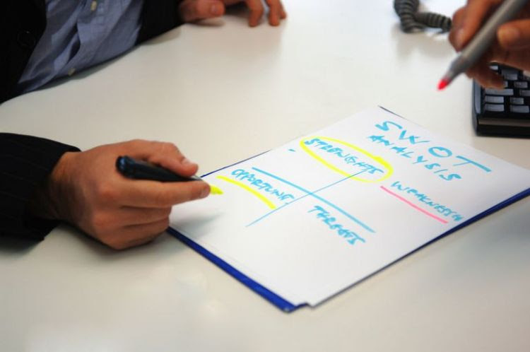 9 Contoh  Analisis  Swot  Perusahaan Jasa Diri Sendiri 