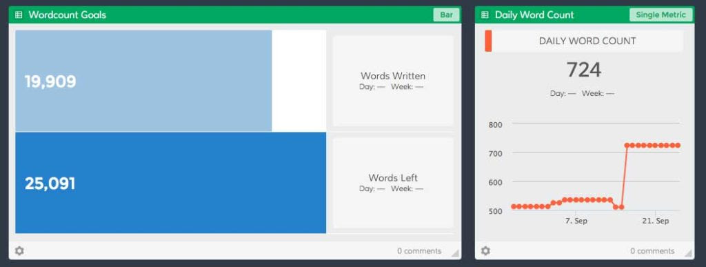dashboard4