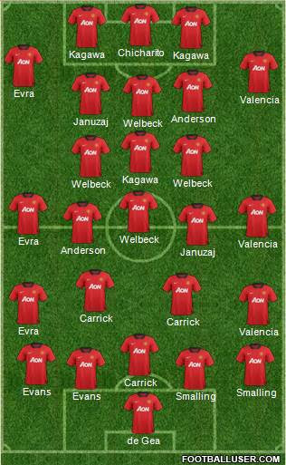 Manchester United Line Up Today | Foto Bugil Bokep 2017