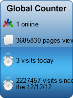 Den So Luot Luot Website