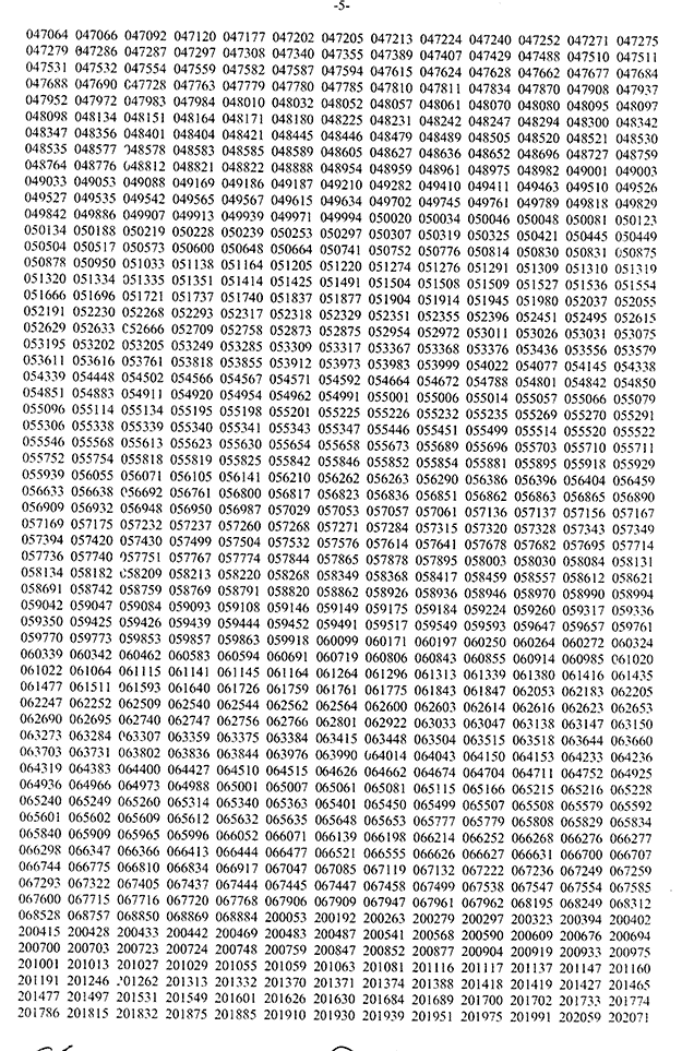 NBR ARO Result