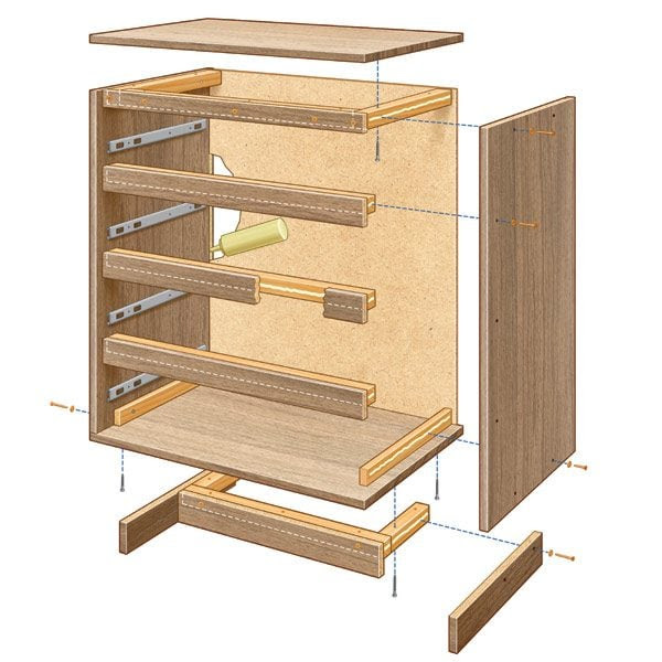 Flat Pack Furniture Assembly The Family Handyman