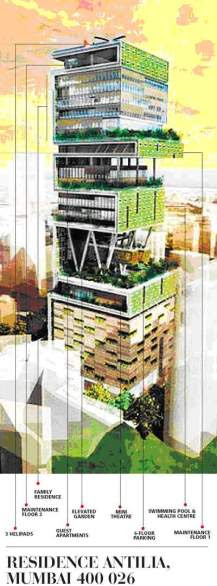 Antilla as seen in artists sketch