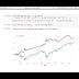 Quantstats
