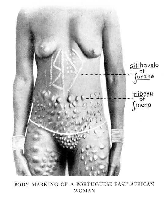 tattoos. Source: E. Dora Earthy, "On the Significance of the Body Markings 