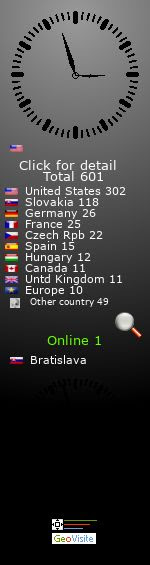 free widget