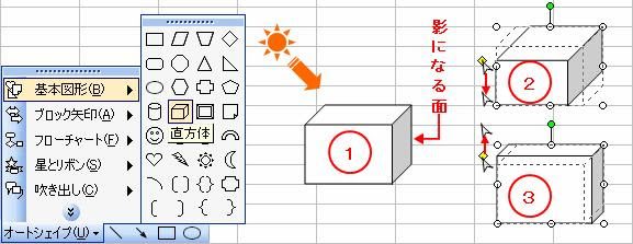 Excelお手軽イラストのススメ 十一の段 箱を描こう