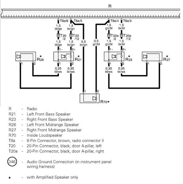 Audi A4 B7 Radio Wiring Diagram