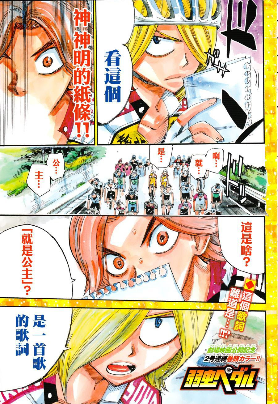 閒聊 飆速宅男365 就是公主 Acg板 Disp s