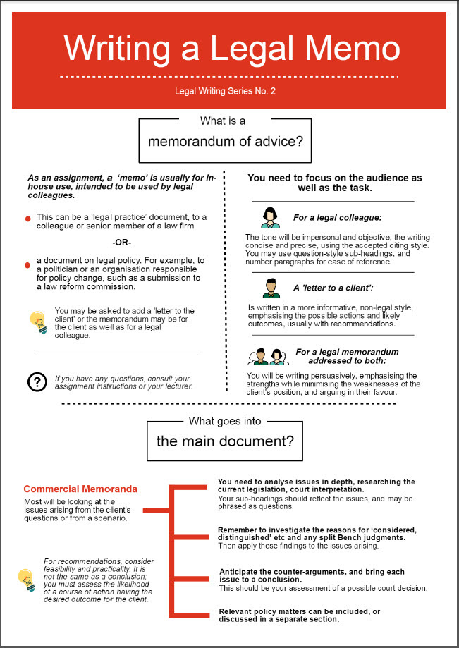 Sample thesis paragraph legal memo - durdgereport886.web ...
