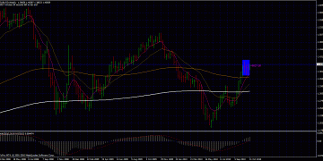 Singapore Forex Trading Course Asia Forex Mentor Asia S Largest - 