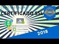 sll para sites e blogs