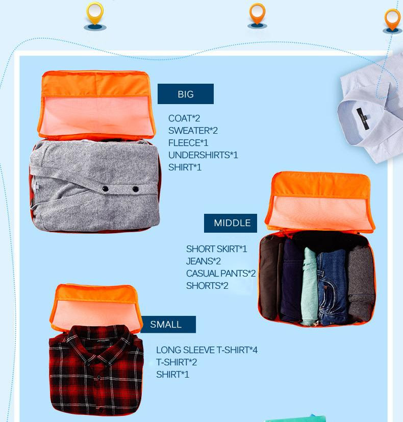 Cheap packing cubes