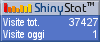 Statistiche