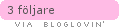 bloglovin