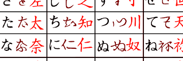 Alphabet Letters In Japanese : Japanese actually has three writing systems: