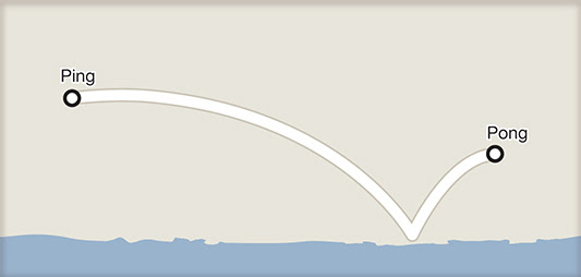 by Christoph Niemann