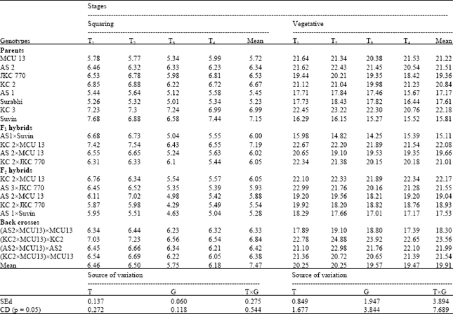 4.1 | 組圖+影片 的最新詳盡資料** (必看!!) - www.go2tutor.com