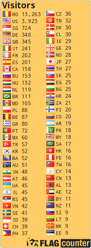 free counters