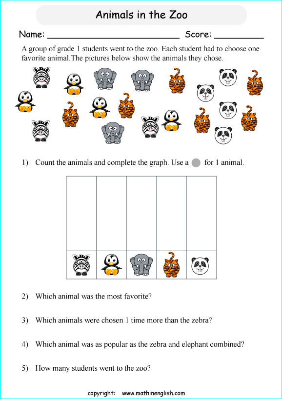 Count the animals, sort them and complete the picture graph. Great math ...