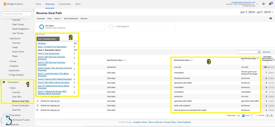 reverse-goal-path-google-analytics