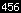 blogspot visitor