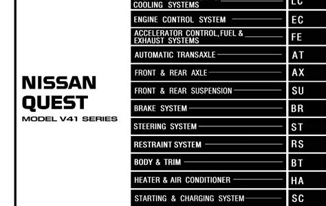 Free Download 1999 nissan quest owners manual pd [PDF] Download PDF