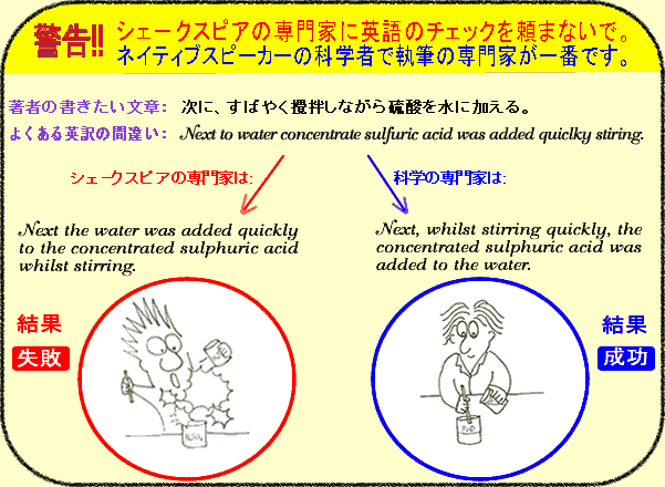 English Services For Scientists 英文校正 編集 録音 Frames