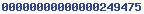 web statistics