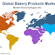 United States Bakery Inc