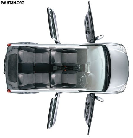 New Perodua Viva Full Details, Photos and Price!