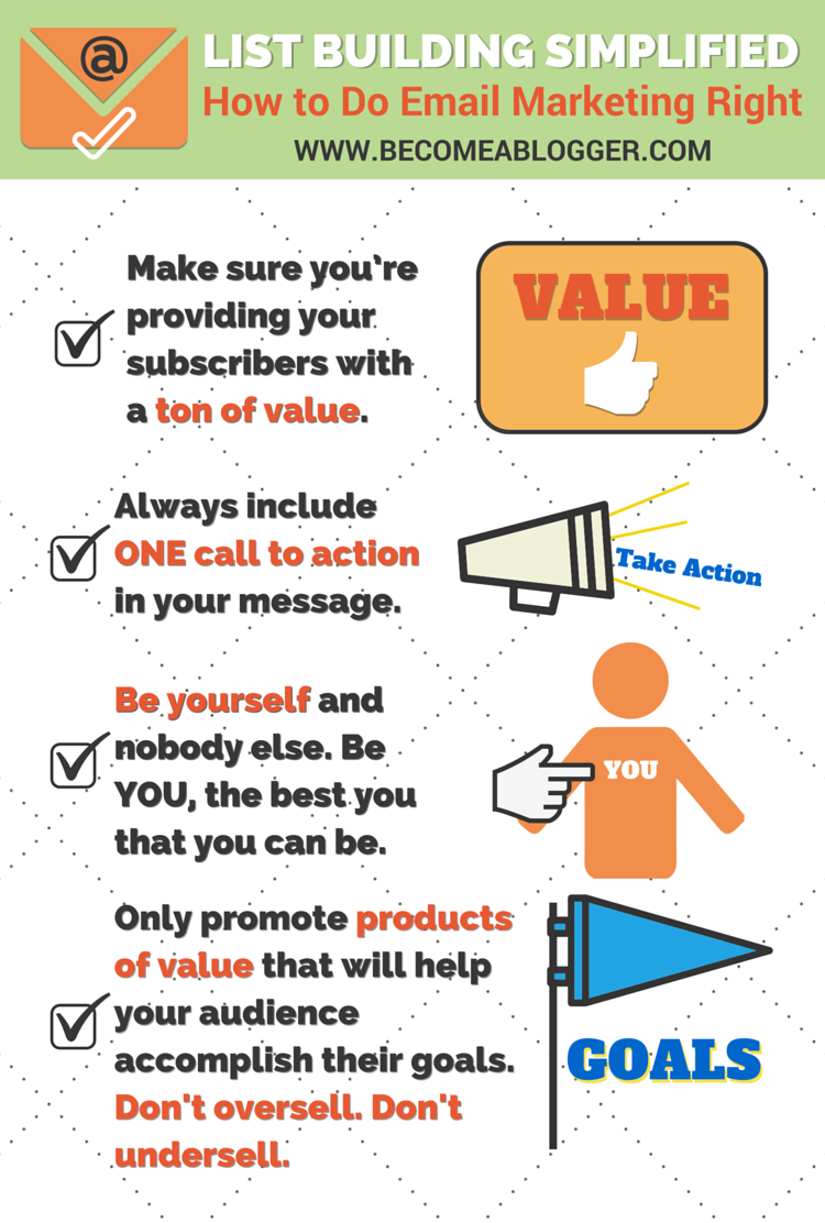 List Building Simplified - How to Do it Right
