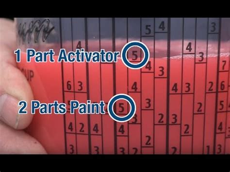  paint mixing tips understanding mix ratios how to mix paint at