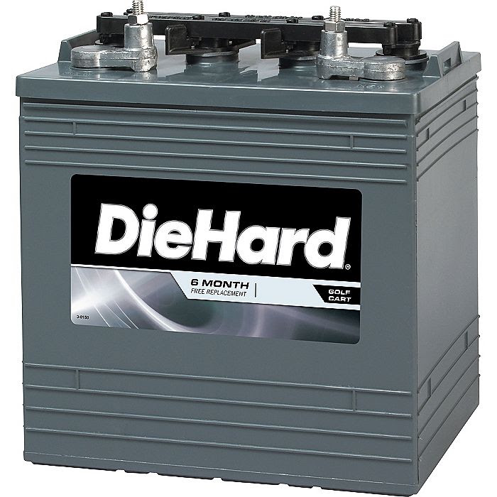 Looking for Cheap Used Auto Parts for your teenager’s first ride?