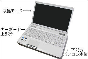 正しく覚えてる パソコンの名称 パソコンの基礎知識