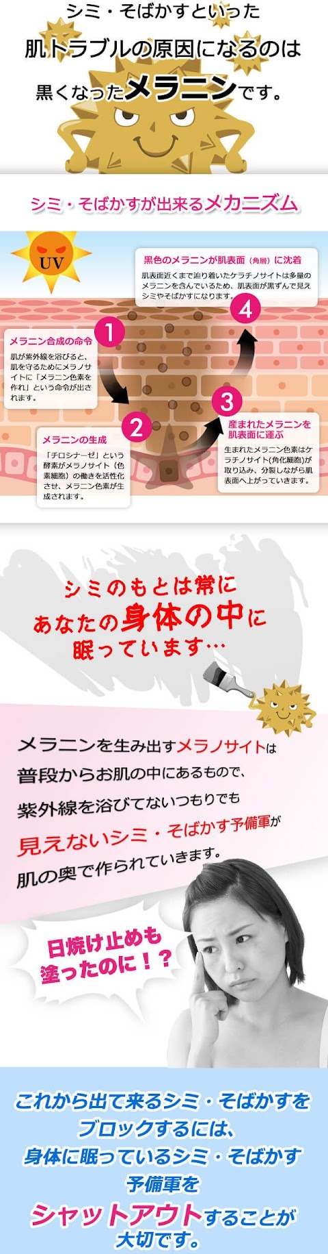 薬 の 勉強 堂 口コミ