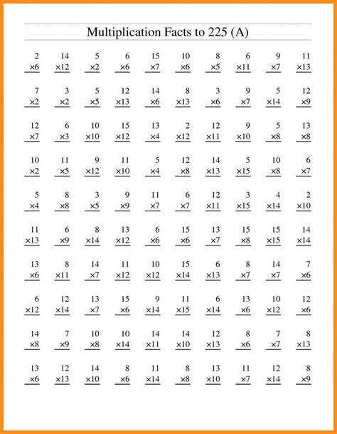 Easy to print math resource! multiplication worksheets 5th grade pdf printablemultiplicationcom