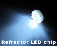 Refractor LED bulbs