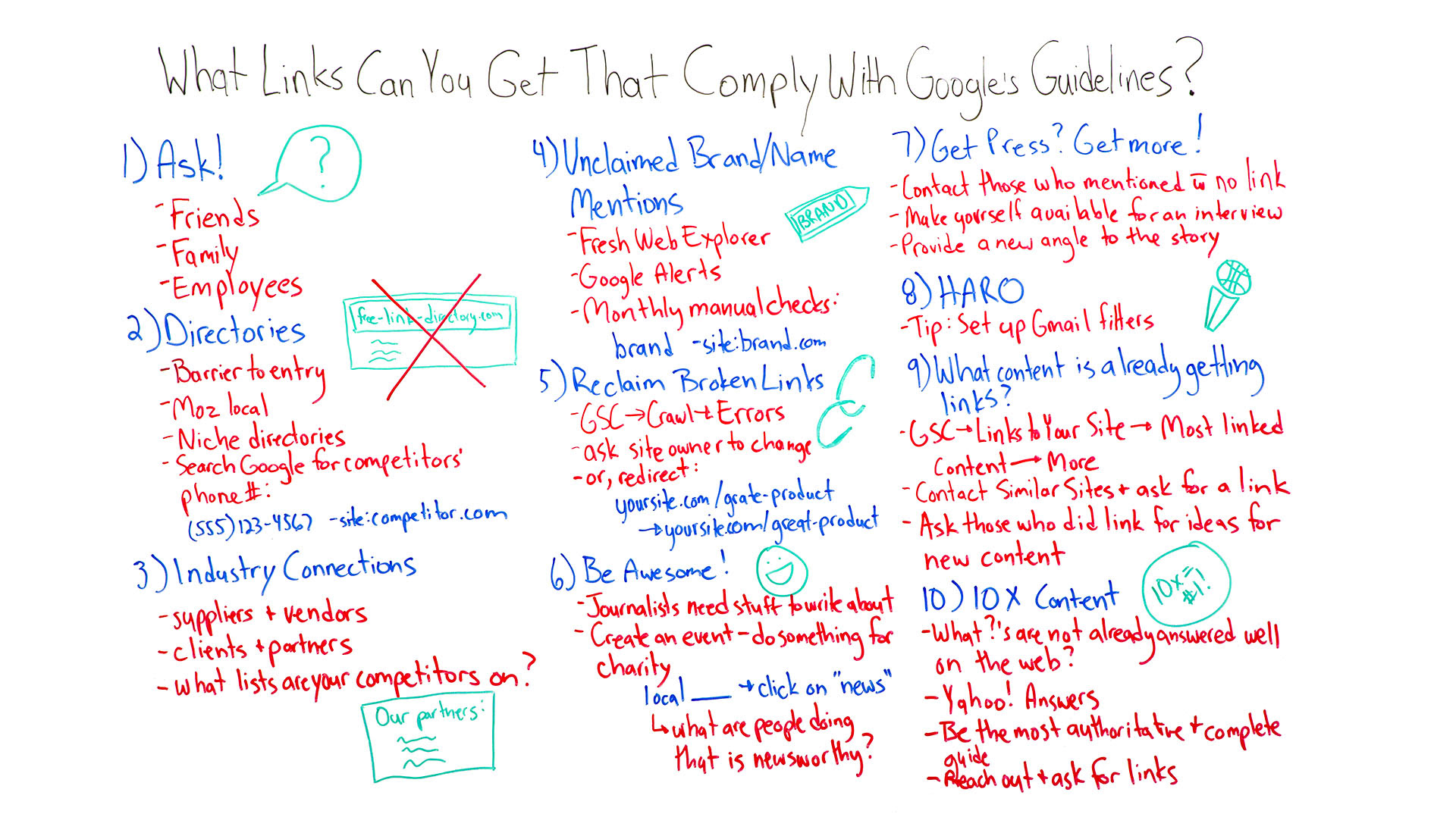 Links that comply with Google