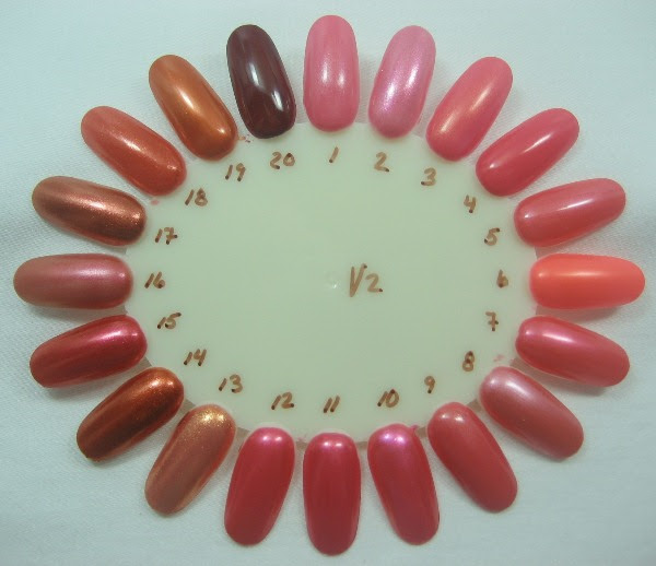 Nail wheel