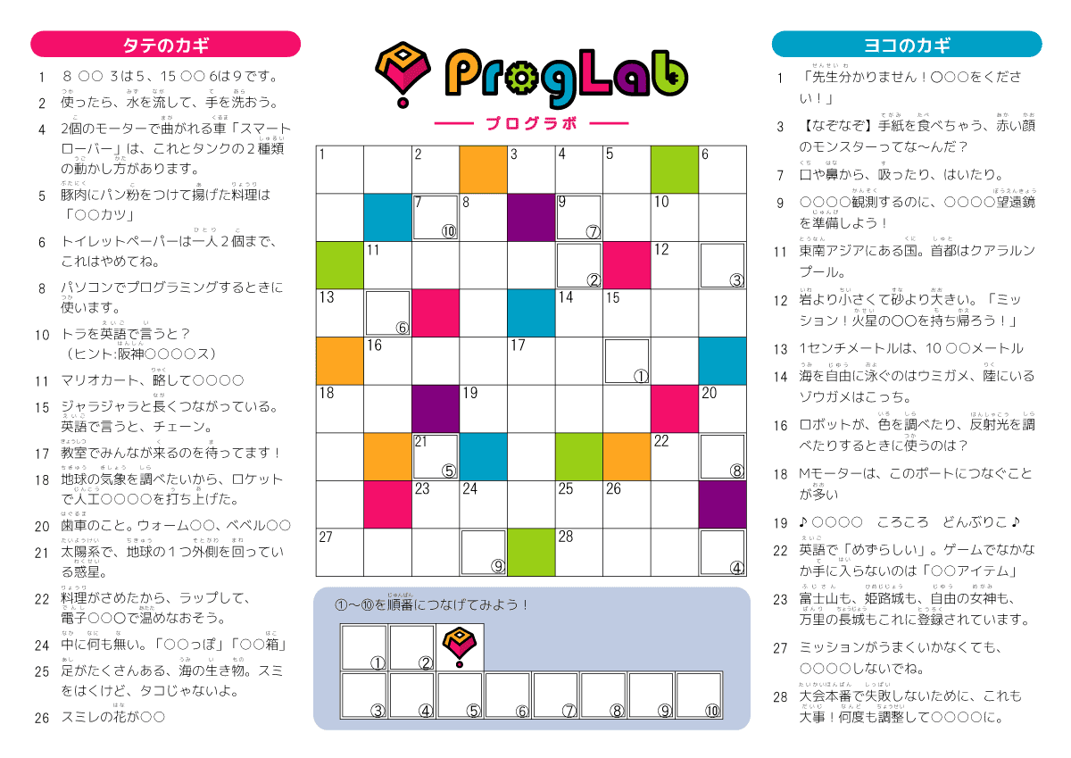 クロスワードパズル すこしだけレベルアップ プログラボ ブログ